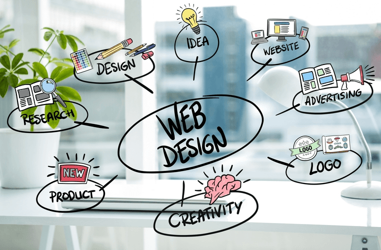 Web Design & Build